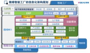模具管理軟件MES系統(tǒng)采購(gòu)、銷售、庫(kù)存管理